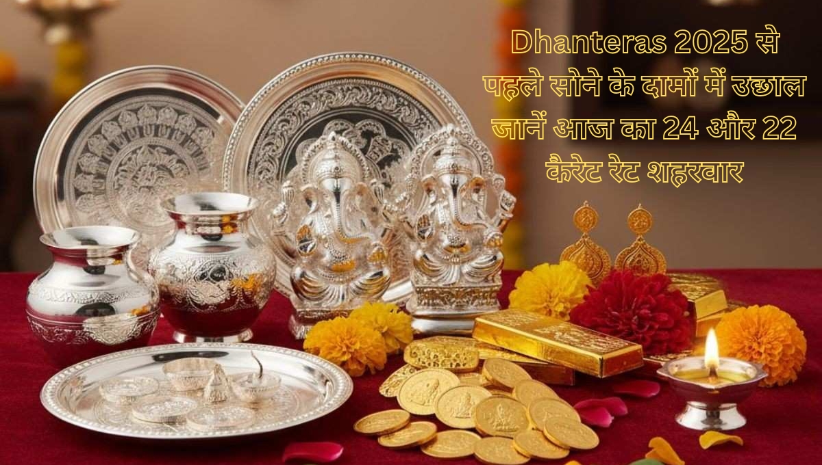 Dhanteras 2025 से पहले सोने के दामों में उछाल: जानें आज का 24 और 22 कैरेट रेट शहरवार