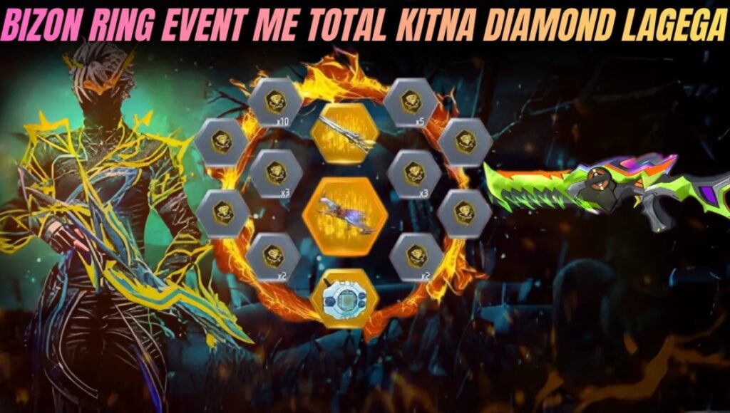Bizon Ring Event