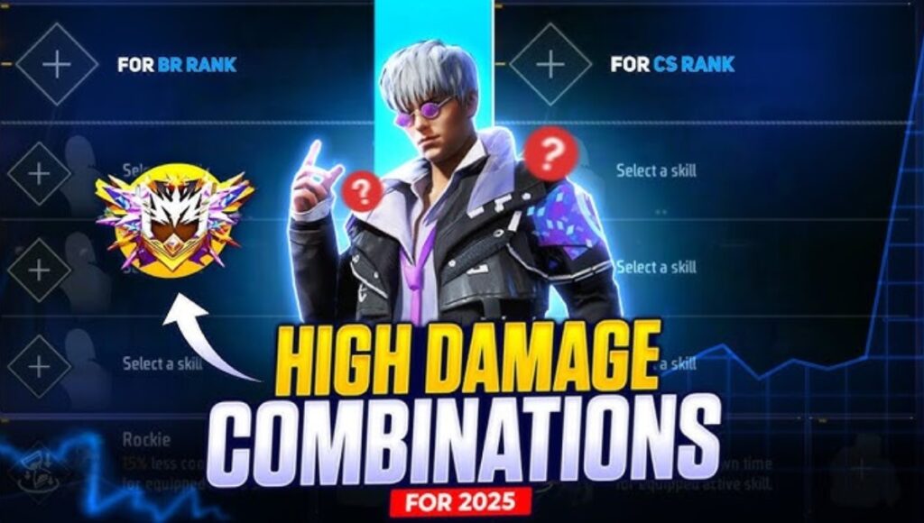 Free Fire Character Combination