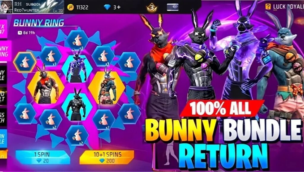 Bunny Top Up Event: फ्री में पाएं Bunny Wiggle Emote जानिए पूरा गाइड और इनामों का राज