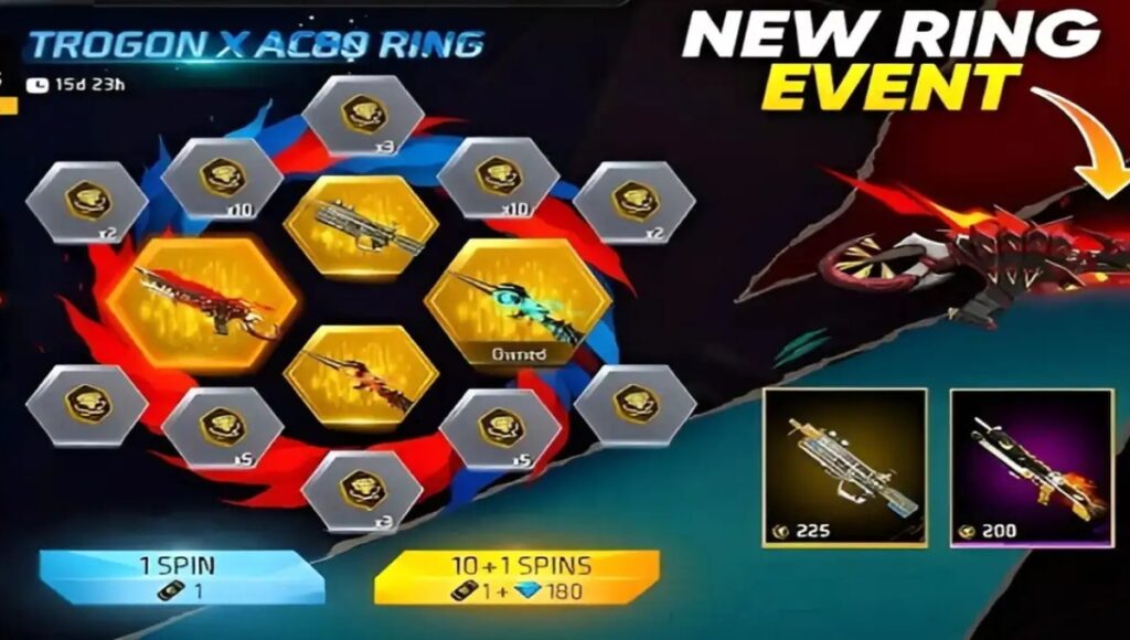 AC80 Ring Event 2025: Free Fire में फायर थीम गन स्किन और रिवार्ड्स का धमाका