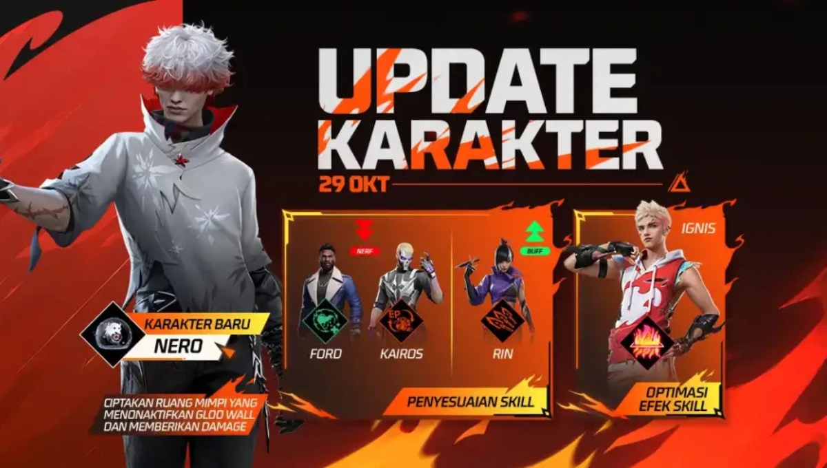 Free Fire Update Patch Notes Latest Changes