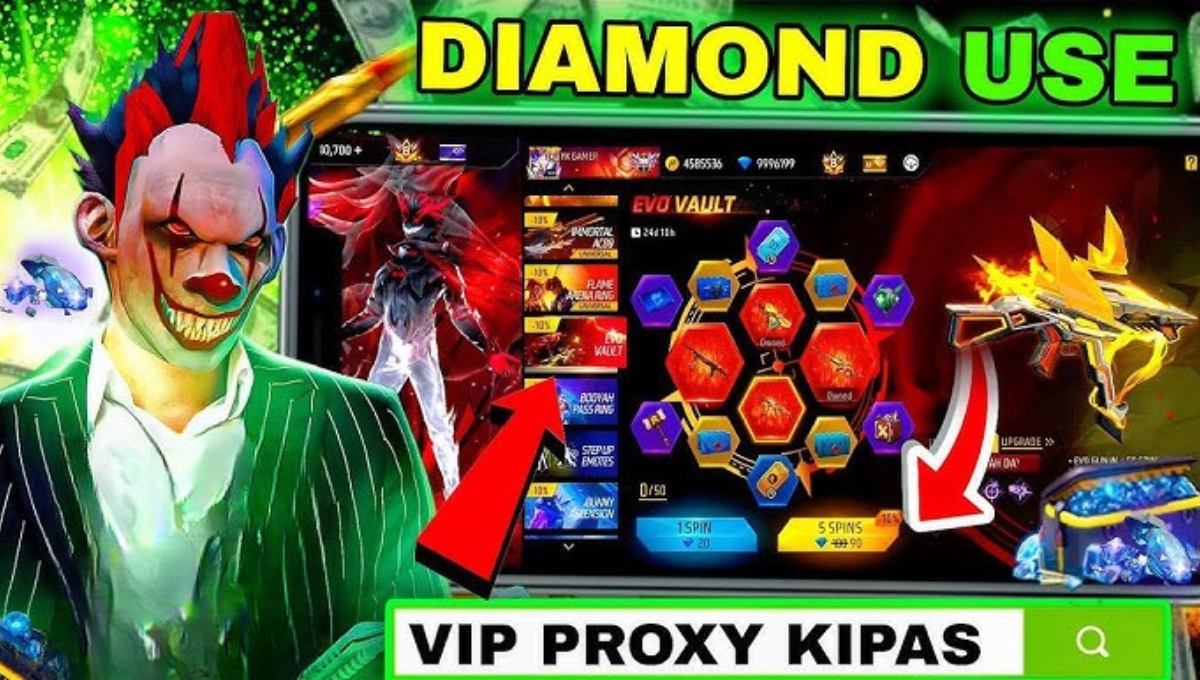 Roteky Com VIP Proxy Free 