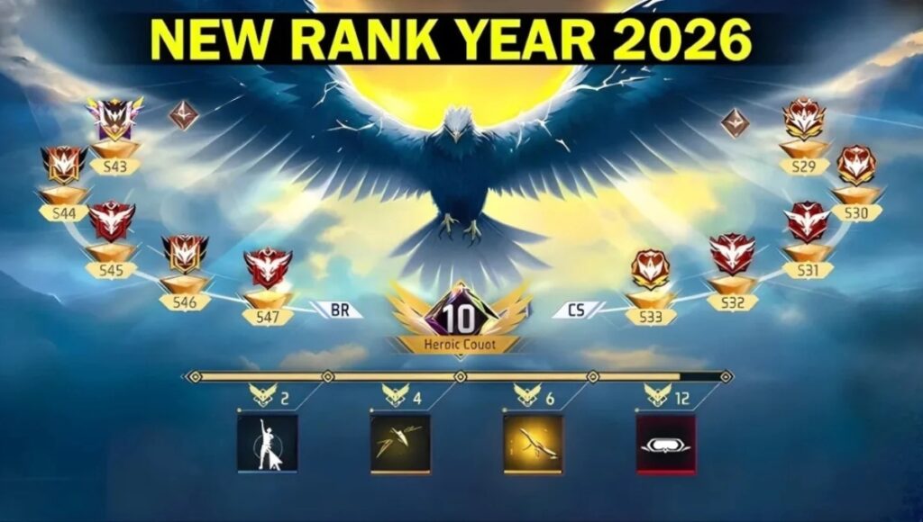Rank 2026 Free Rewards