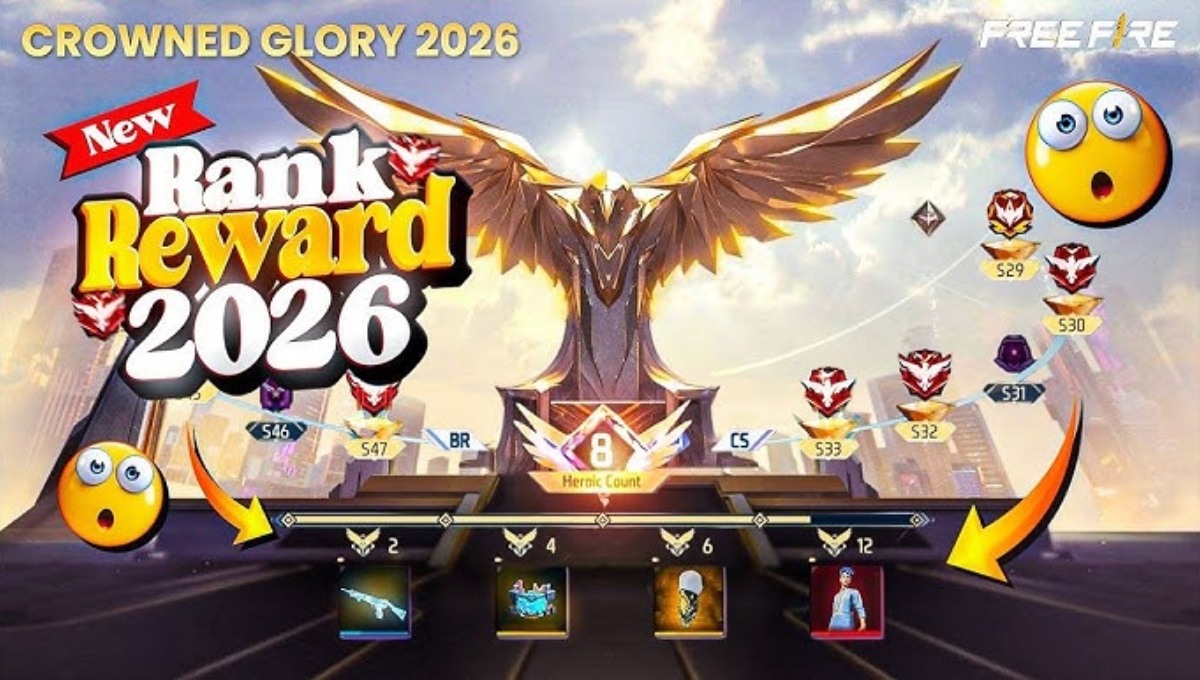 Free Fire Instant Rewards