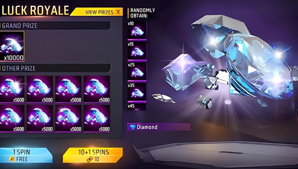 Free Fire Free Diamonds 