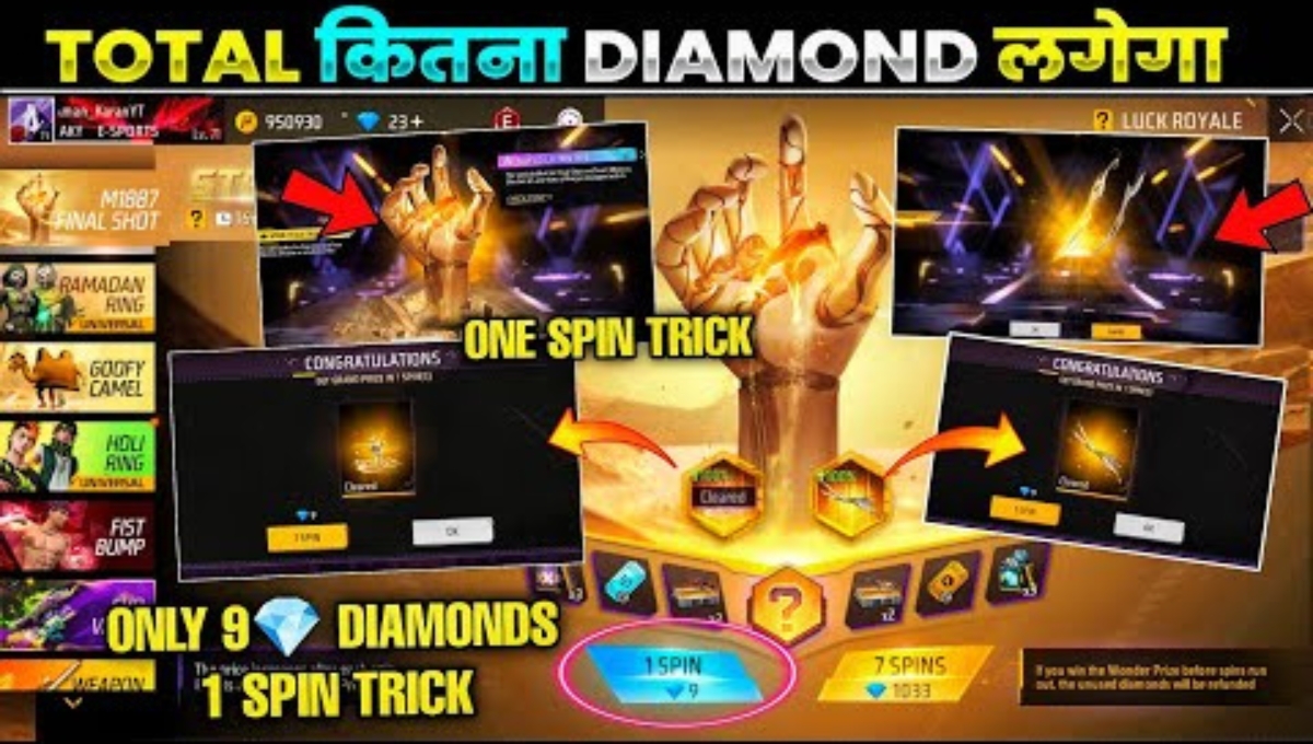 Final Shot Animation