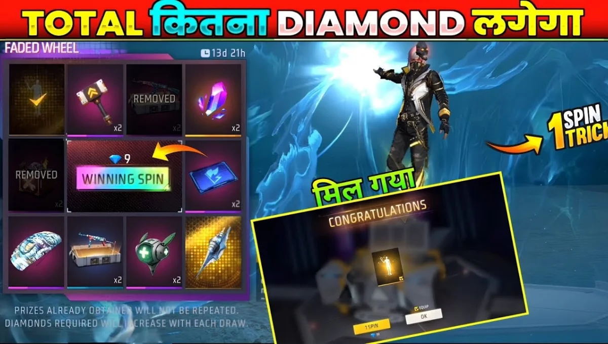 Undersea Splatter Event Free Fire 