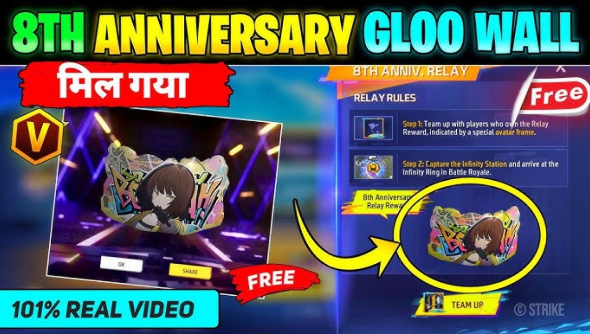 Anniversary Royale Event Free Fire